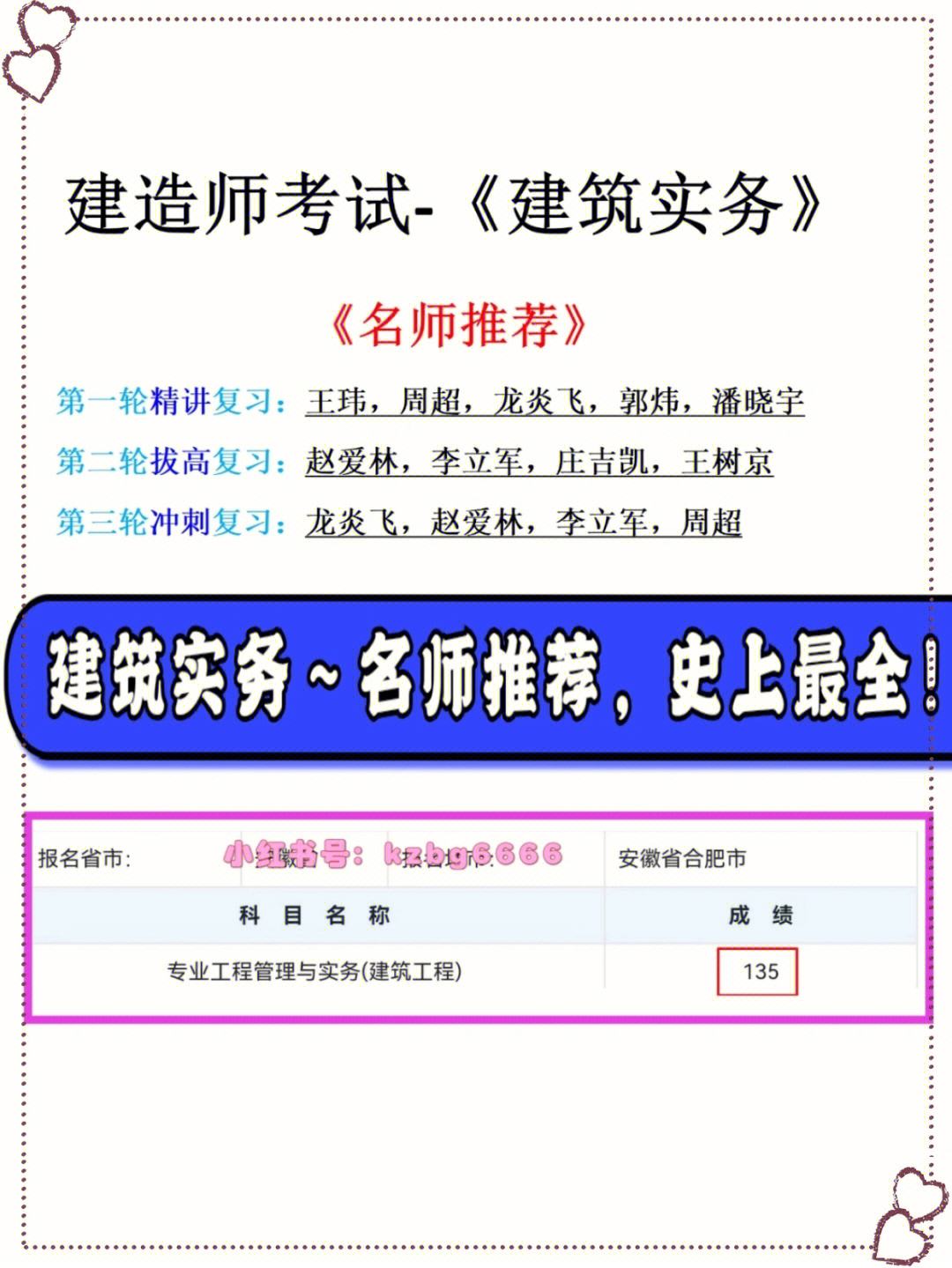 2018年一级建造师建筑实务真题2018年一级建造师建筑实务真题及答案解析  第1张