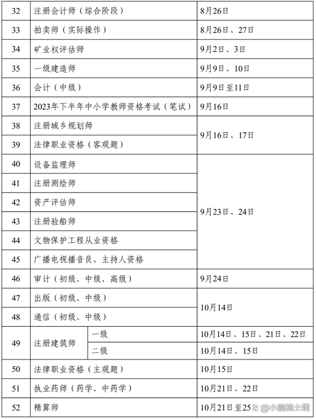 一级建造师师考试时间一级建造师考试时间考试时间  第1张