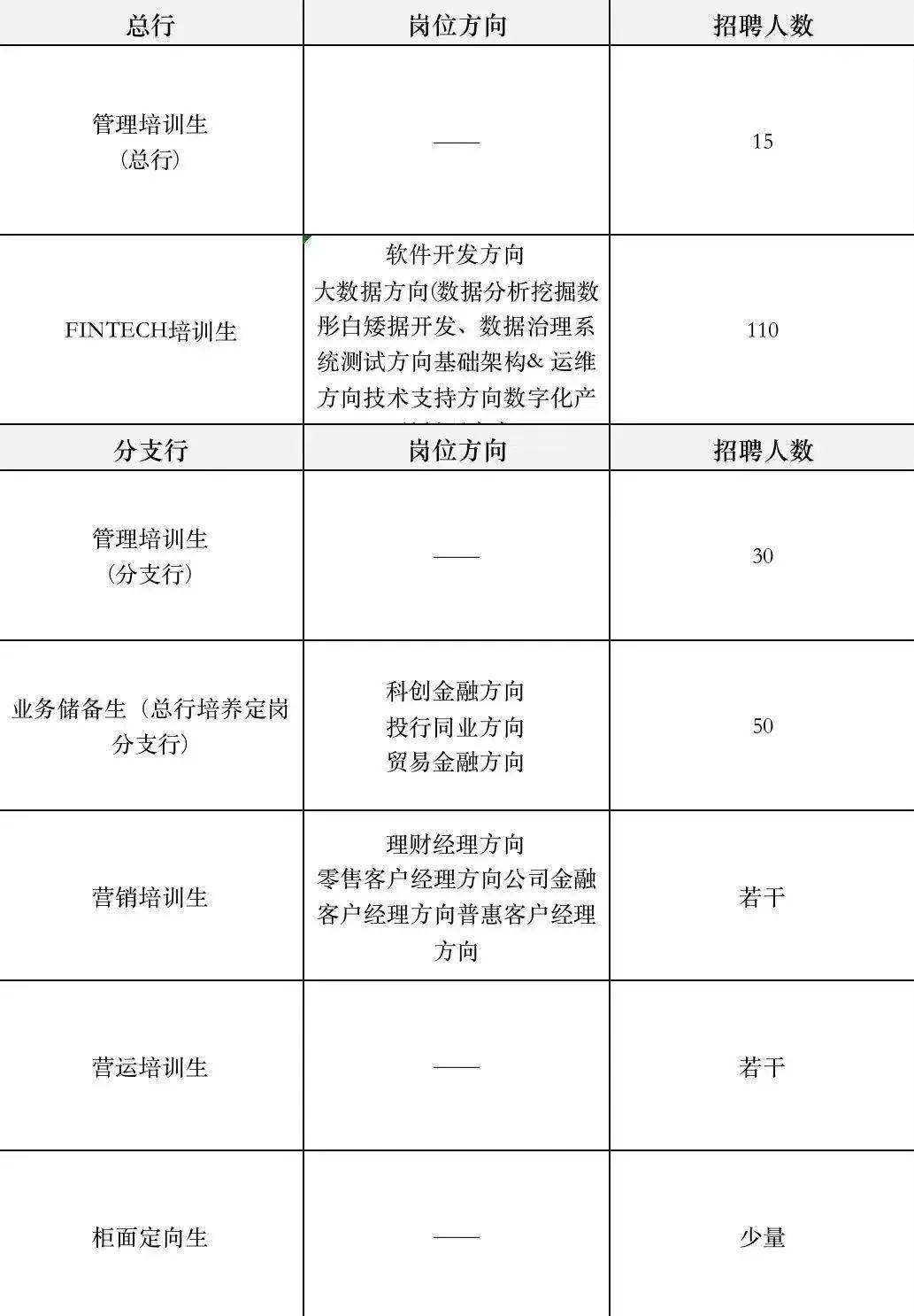 抚州机械结构工程师招聘机械结构工程师招聘职位信息  第2张