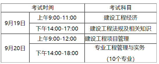 安徽
报考条件要求安徽
报考  第2张