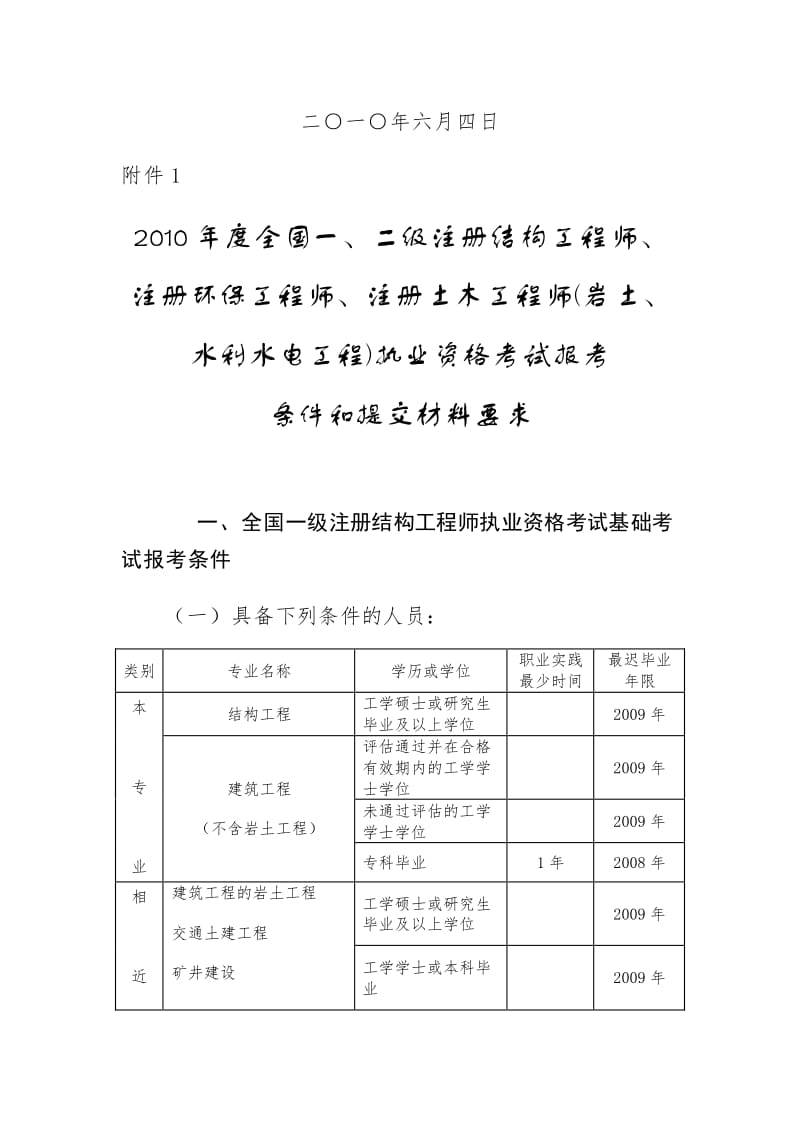 福建岩土工程师报名福建省注册岩土工程师考试时间  第1张