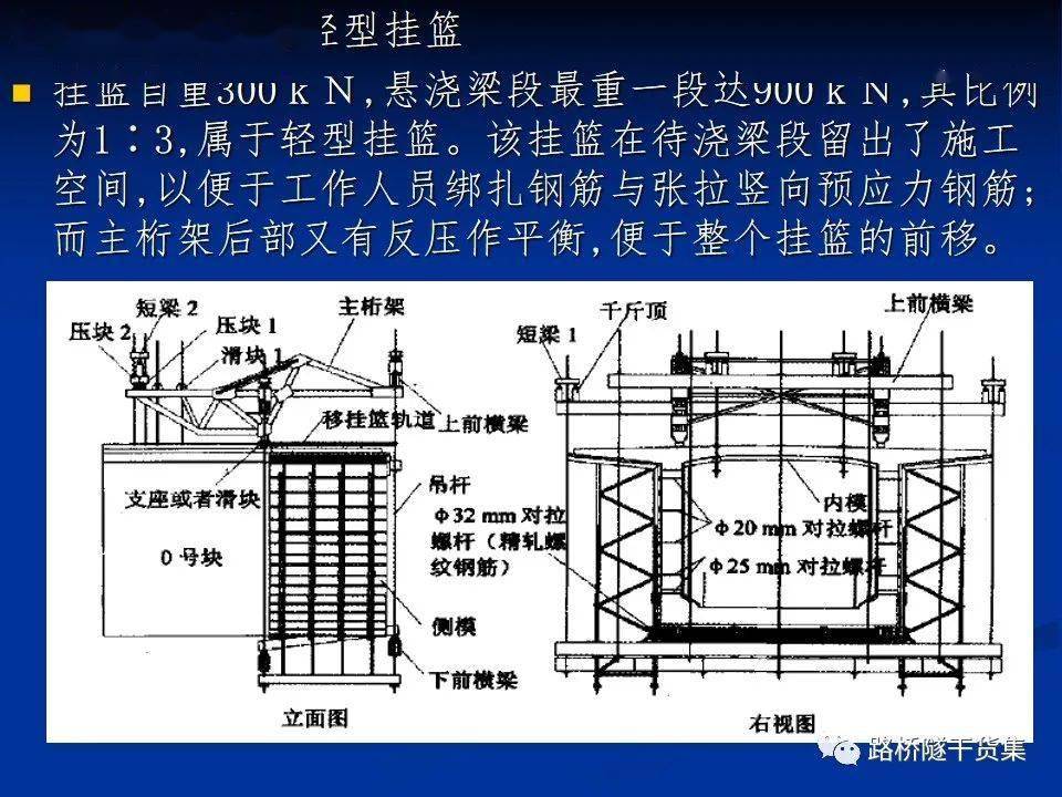 钢构cad3.3,钢构cAD批量腹杆展开  第1张