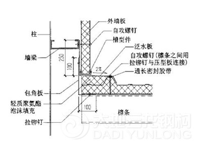 钢构cad3.3,钢构cAD批量腹杆展开  第2张