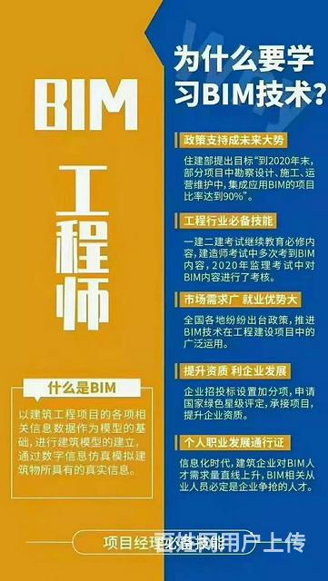 BIM工程师月工资有多少,bim工程师月工资有多少钱  第2张