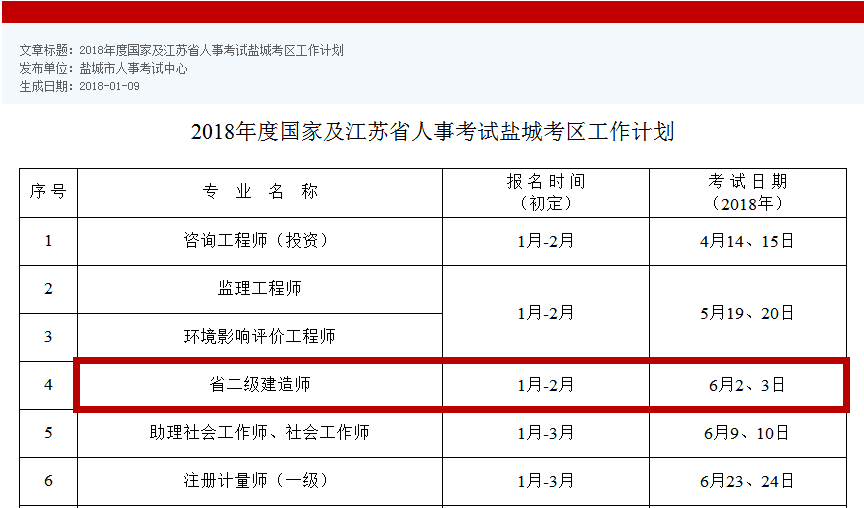 
增项报名条件
增项报名费多少  第2张