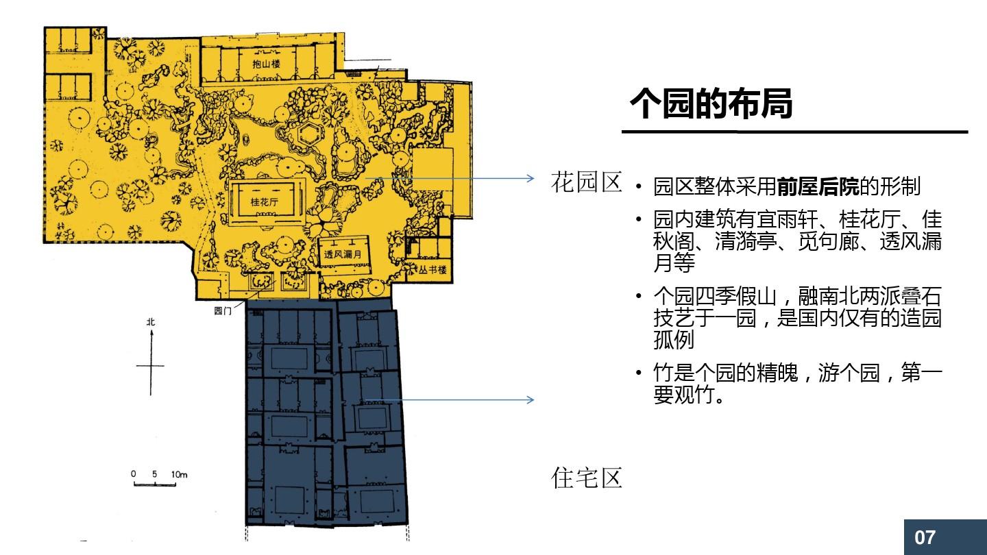 个园平面图彩色,个园平面图  第1张