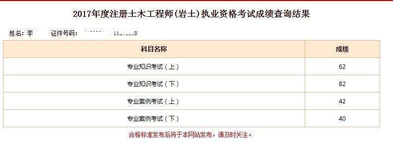岩土工程师什么时间发证岩土工程师什么时间发证书  第2张