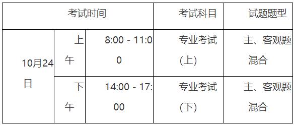 重庆注册岩土报名时间2021,重庆市岩土工程师报名通知  第2张