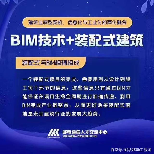 市政bim工程师薪资,市政bim工程师薪资待遇  第2张