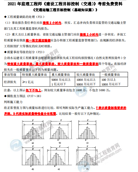 
交通工程三控和案例谁讲的好,
交通工程练习题目  第1张