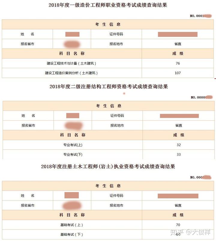 工模部结构工程师工资模具结构工程师工资多少  第2张