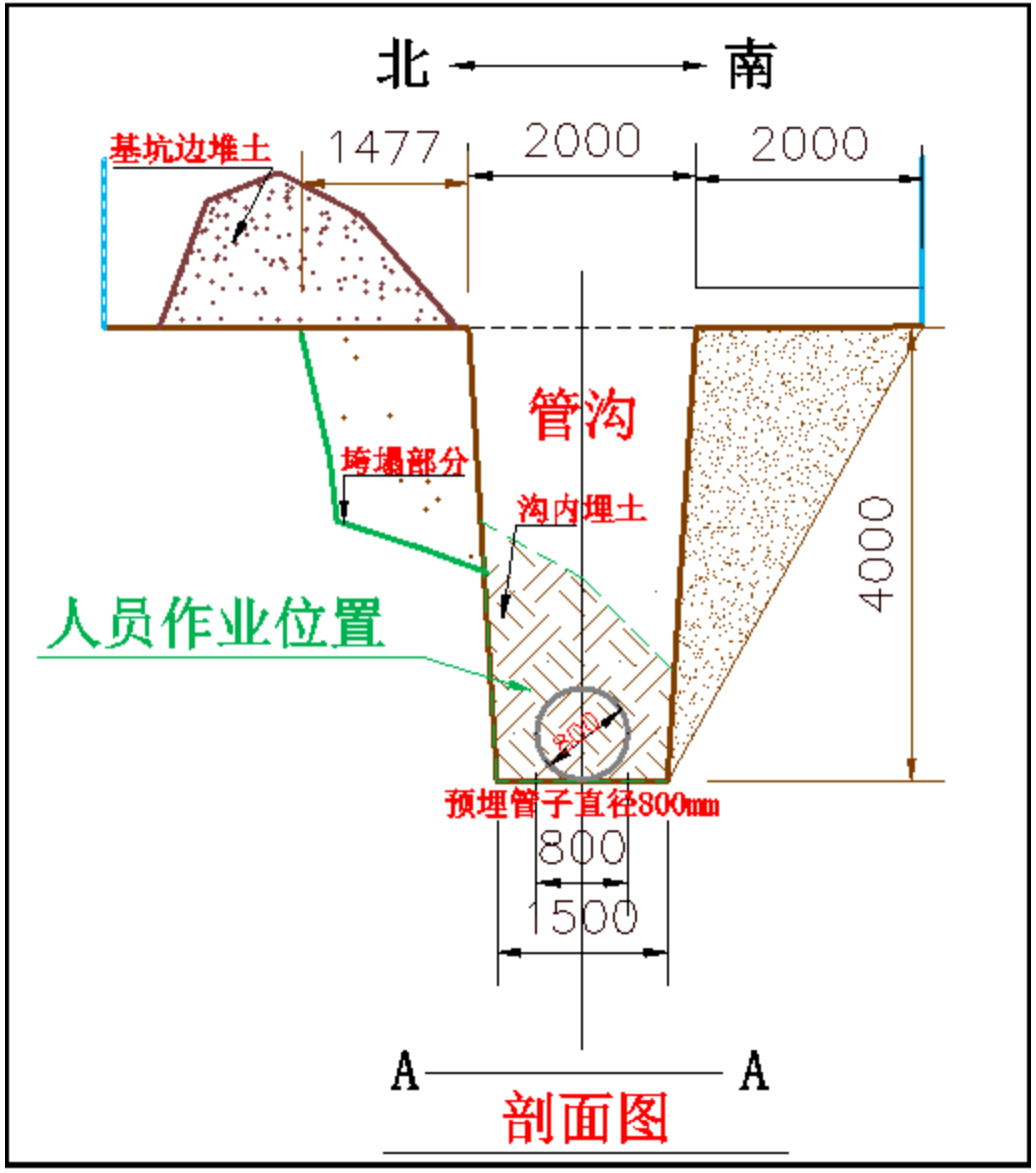 公路
证书,公路
证书样本  第2张