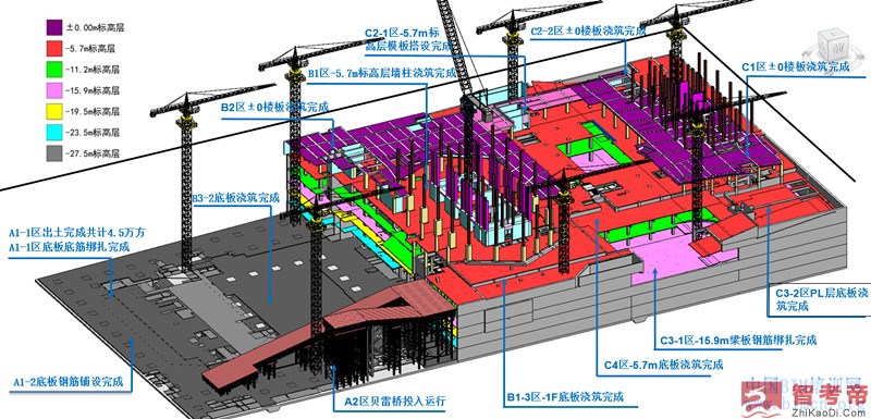 bim工程师证书难度,bim工程师速成43  第2张