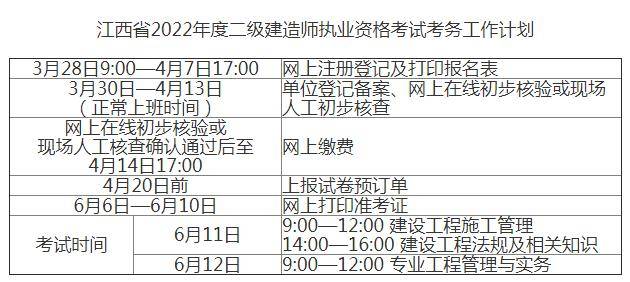 
报名时间及要求
的报名时间及考试时间  第2张