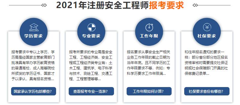 国家安全工程师报考条件及专业要求,注册国家安全工程师报考条件  第2张