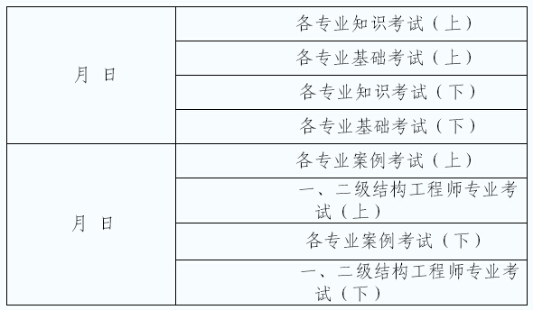 注册岩土工程师要查单位和社保吗注册岩土工程师要查单位和社保吗知乎  第1张