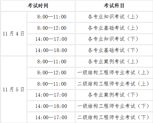 启明注册岩土工程师注册岩土工程师专业考试经验分享  第1张