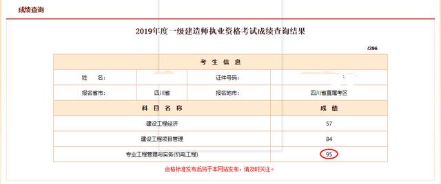 2019年一级建造师考试成绩查询,一级建造师成绩查询2019年  第1张