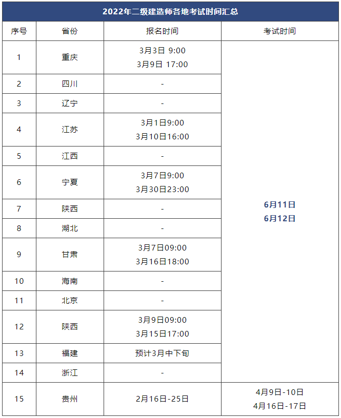 福建
准考证,福建
准考证怎么打印  第1张