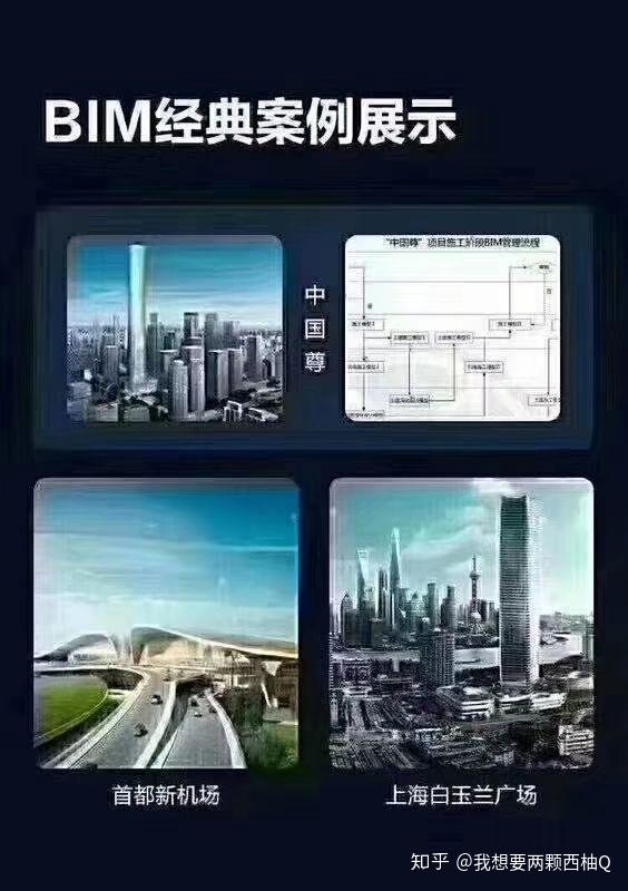 bim工程师的岗位职责是什么内乡拥有bim工程师人员表  第1张