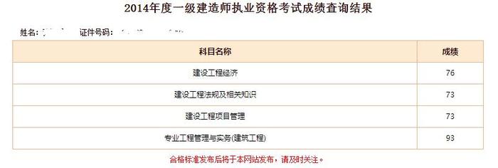 一级建造师哪个专业比较难考,一级建造师哪个专业最难考  第2张