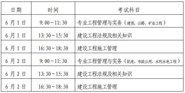 
建筑科目是什么
建筑科目  第2张