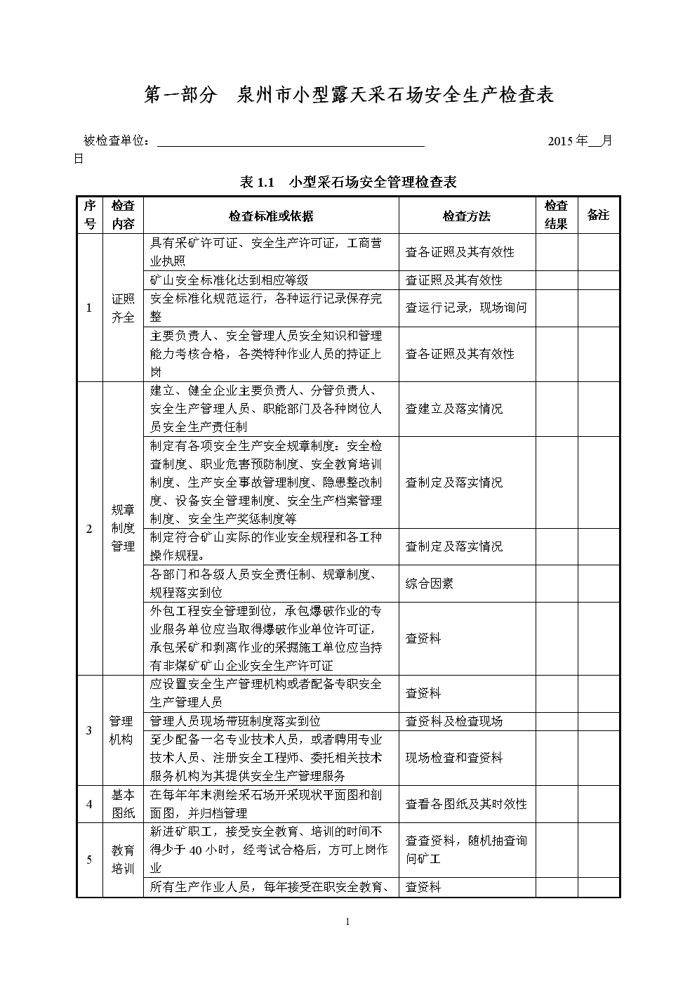 安全生产检查记录表模板,安全生产检查记录表  第1张