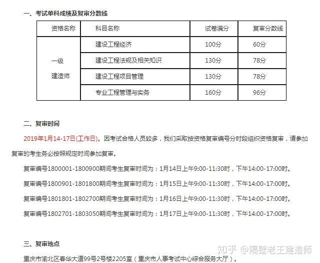 一级建造师资格考试合格标准一级建造师考试合格标准  第2张