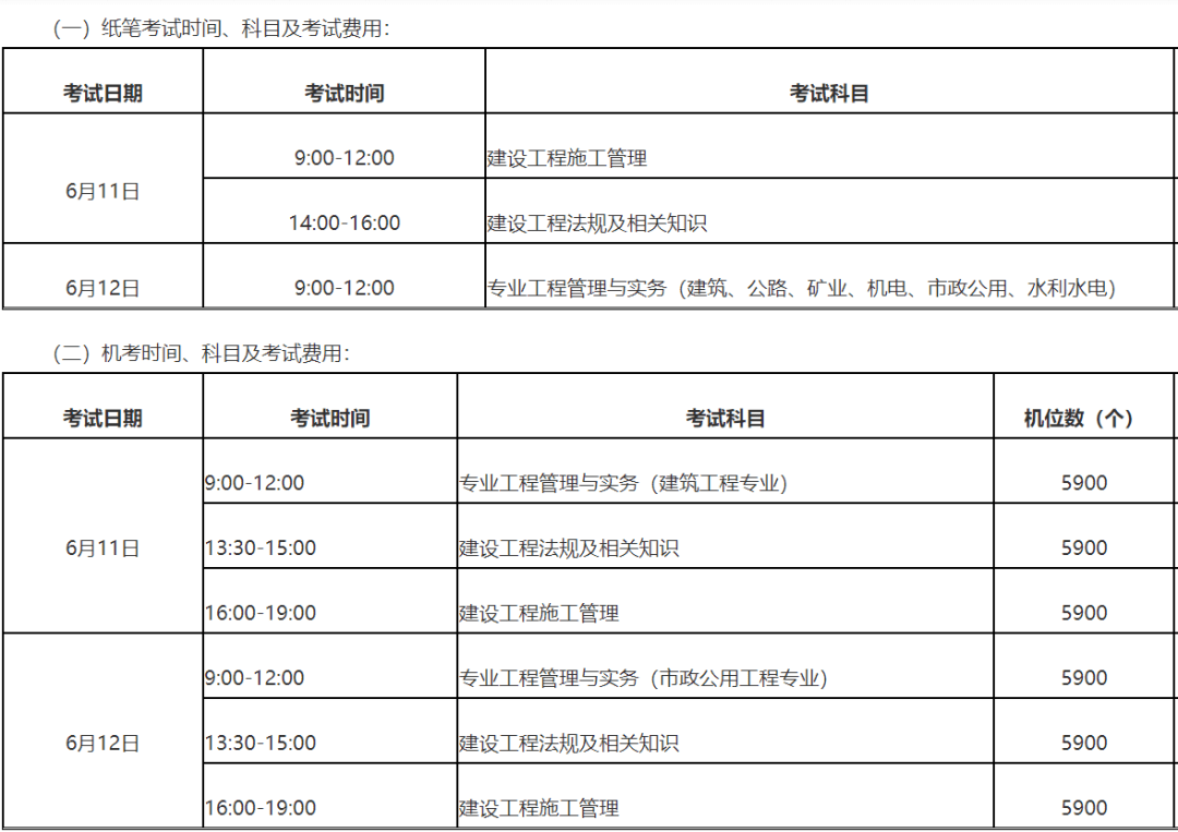 
机电考试试题题库及答案,
机电考试试题  第1张