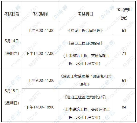 
费用索赔处理程序是什么
费用  第1张