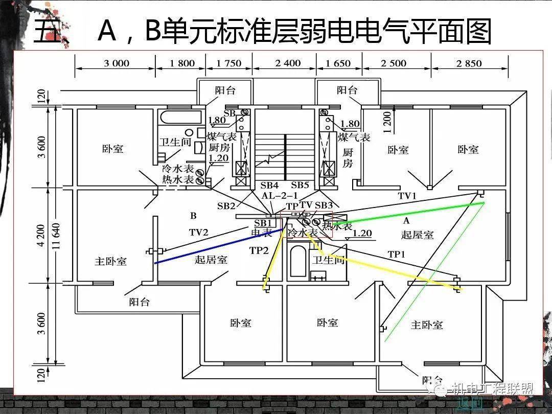 水电安装图纸符号大全,水电安装图纸  第1张