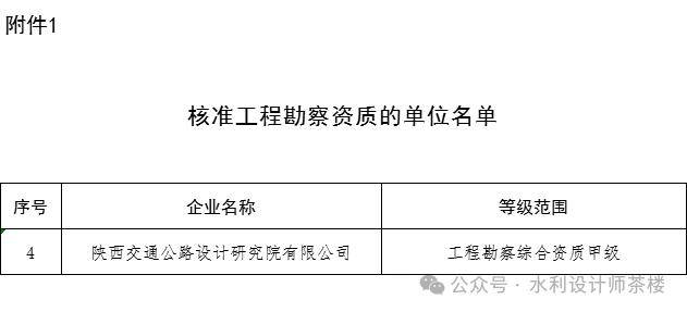 浙江造价信息网,浙江造价信息网建筑材料推广证  第2张