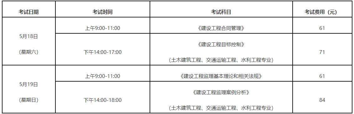 注册
报名条件2021,注册
考条件  第2张