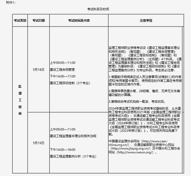 包含交通部
报名条件的词条  第1张