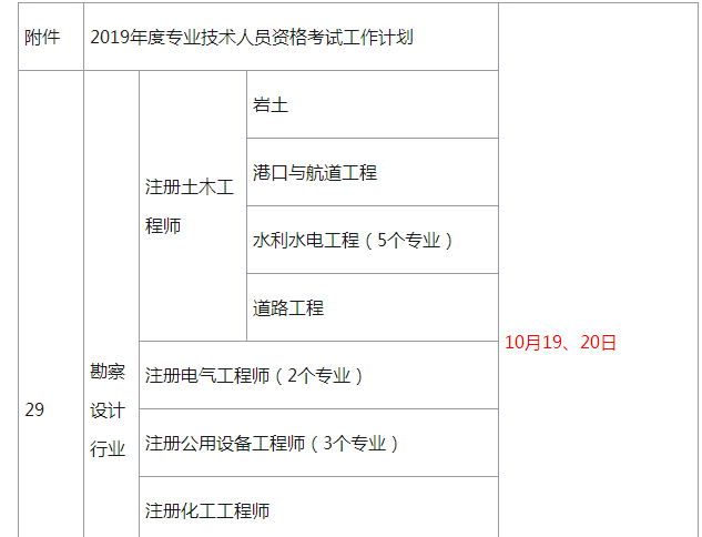 二级结构工程师考试科目及大纲二级结构工程师考试科目及大纲下载  第1张