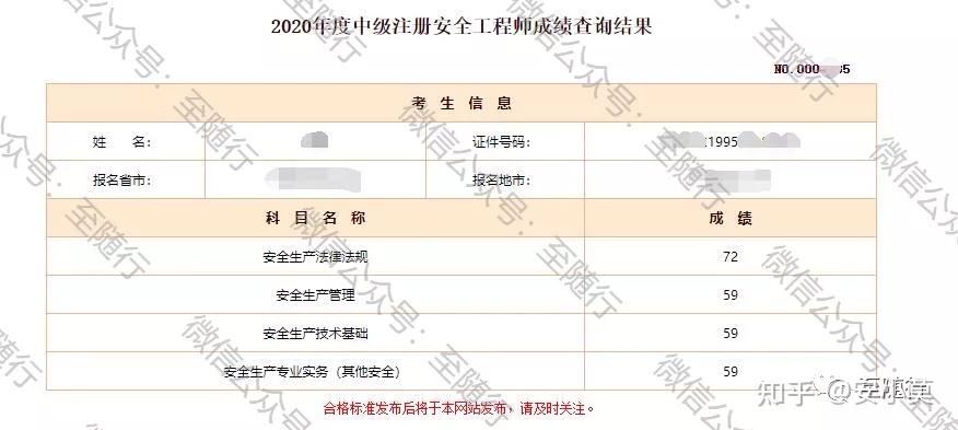 2021安全工程师什么时候报名,什么时候考试,什么时候考安全工程师  第2张