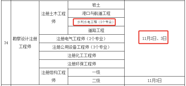 山西注册岩土工程师考试时间山西注册岩土工程师考试时间表  第1张