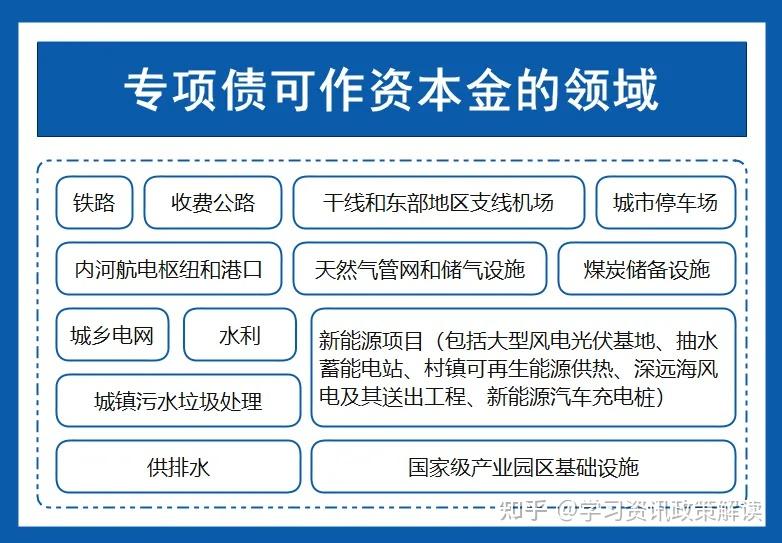 注册bim高级工程师注册bim工程师一月多少钱  第1张