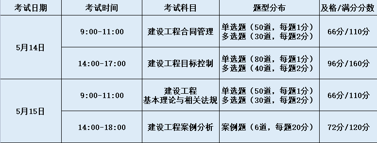 辽宁
证书领取时间表辽宁
证书领取时间  第1张