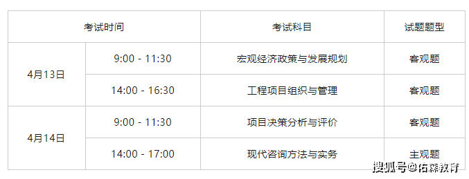 河北省造价师报考条件及时间,河北省造价工程师报考条件  第2张