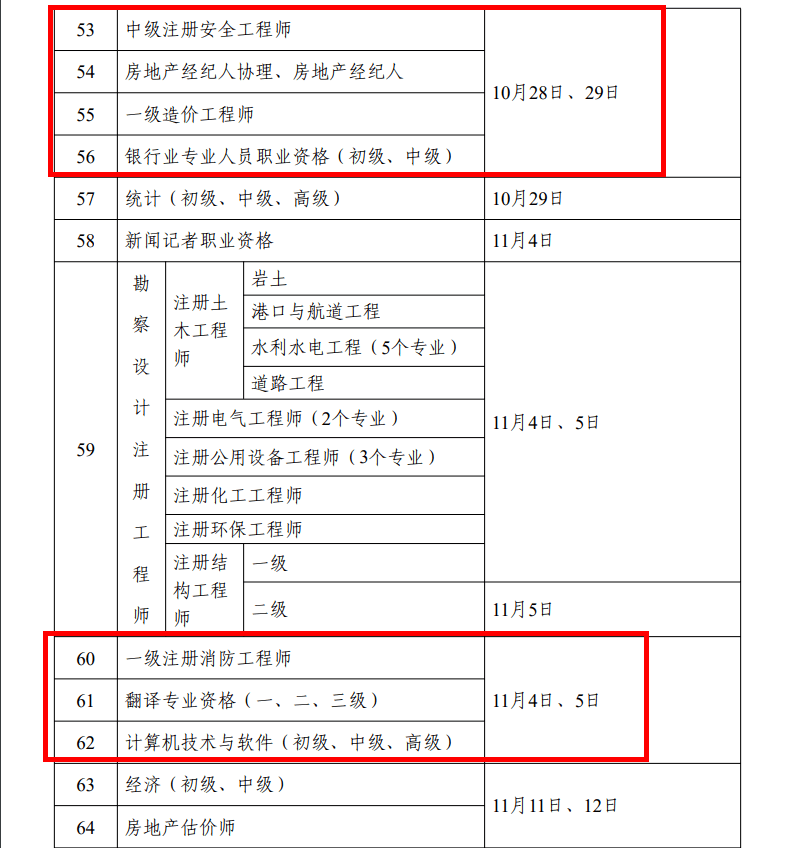 天津注册安全工程师协会官网,天津注册安全工程师协会  第2张