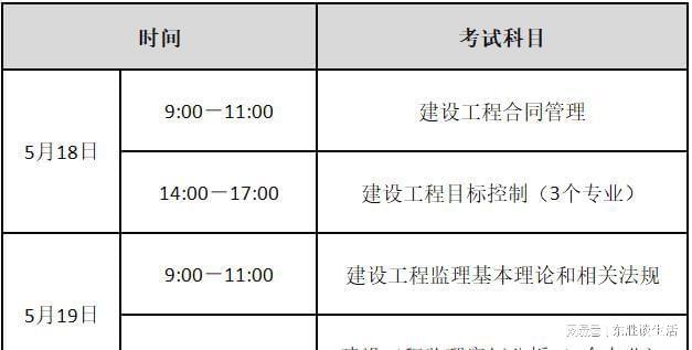 注册
报名,注册
报名时间2024河南  第1张