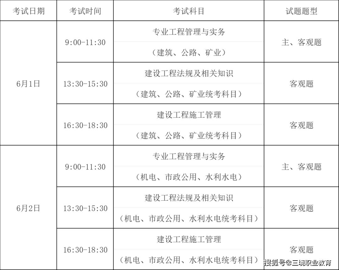 吉林
准考证打印时间表,吉林
准考证打印时间  第1张