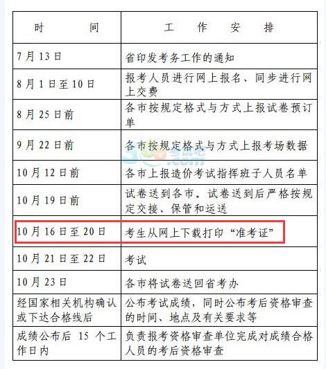 河南造价工程师准考证打印时间查询,河南造价工程师准考证打印  第2张