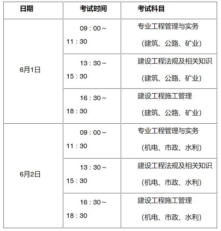 包含
考试通过率是多少的词条  第2张