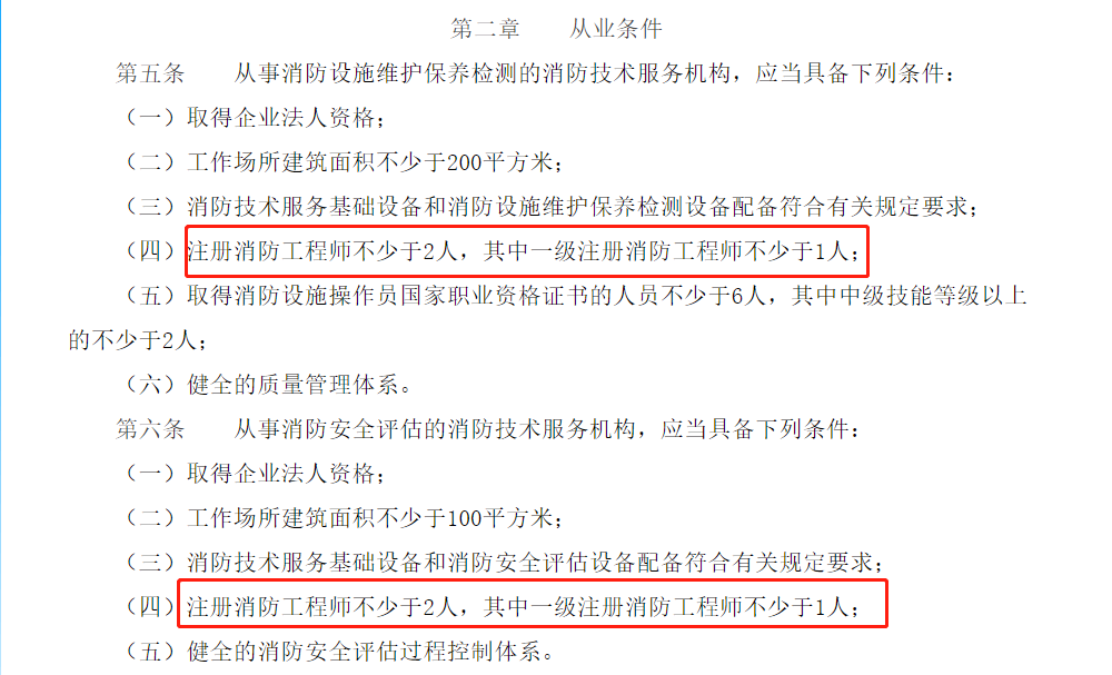 消防工程师要多少钱考消防工程师考证需要多少钱  第2张