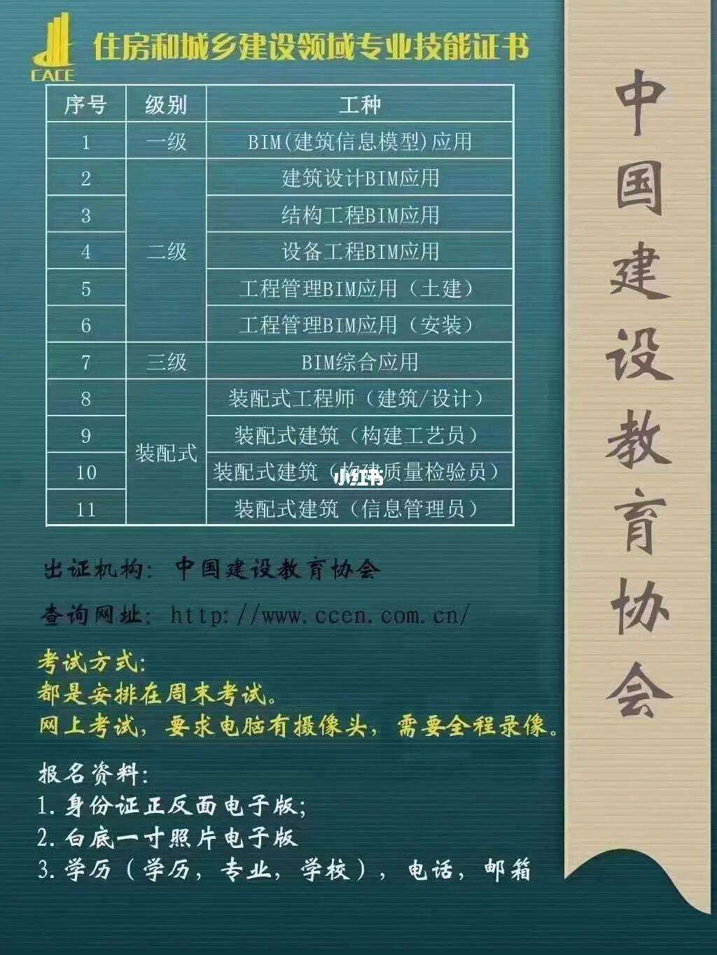 bim装配式工程师书有用吗,bim装配式工程师证书有用吗  第1张