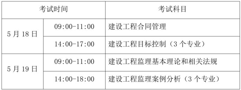 全国
考试时间2022,全国
考试时间  第2张