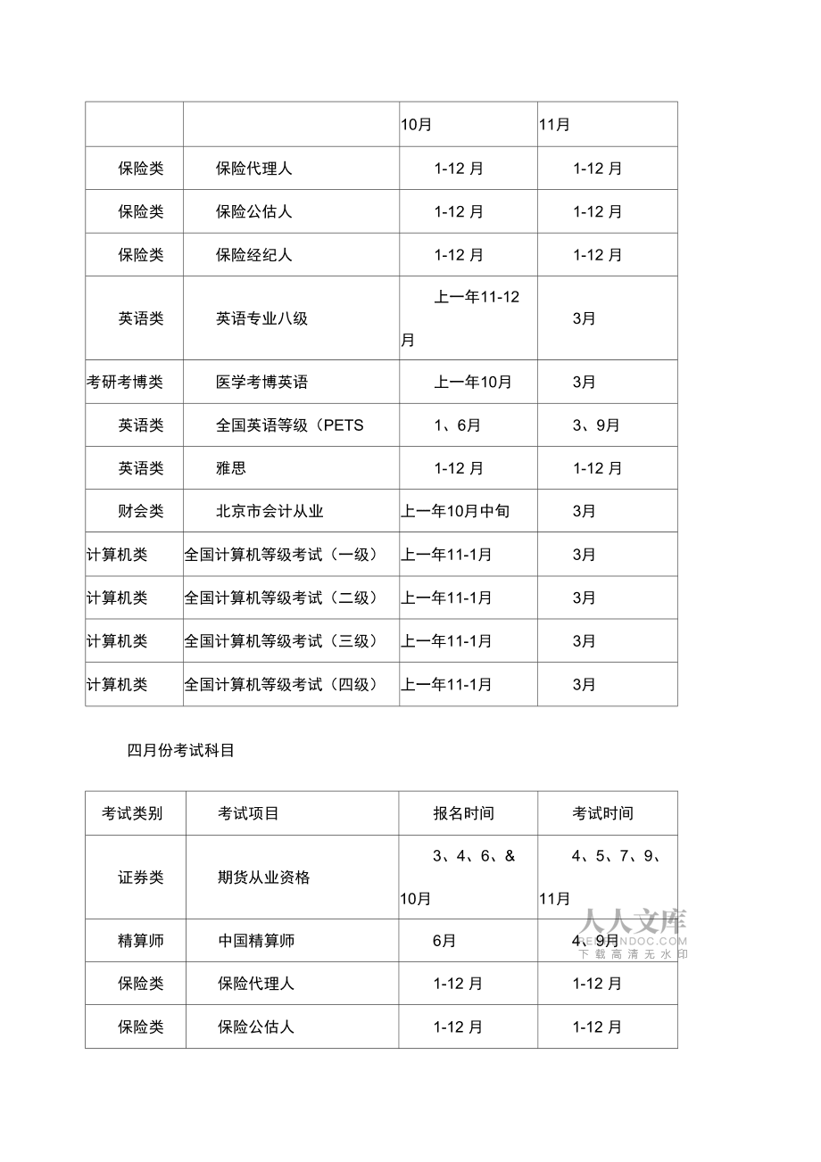 2015
考试时间
2015真题  第2张