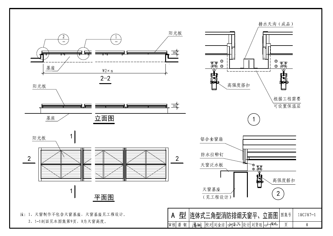 钢窗图集钢窗门窗图片大全  第1张